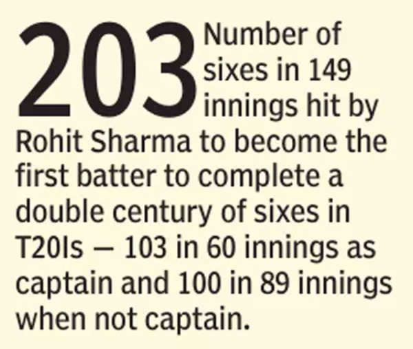 203 Number