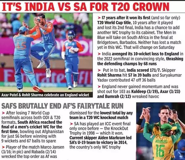 It's India vs SA for T20 Crown