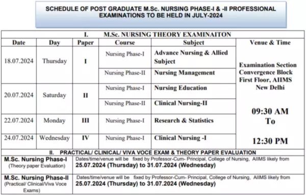 PG, Master of Nursing Exam Timetable (July 2024)