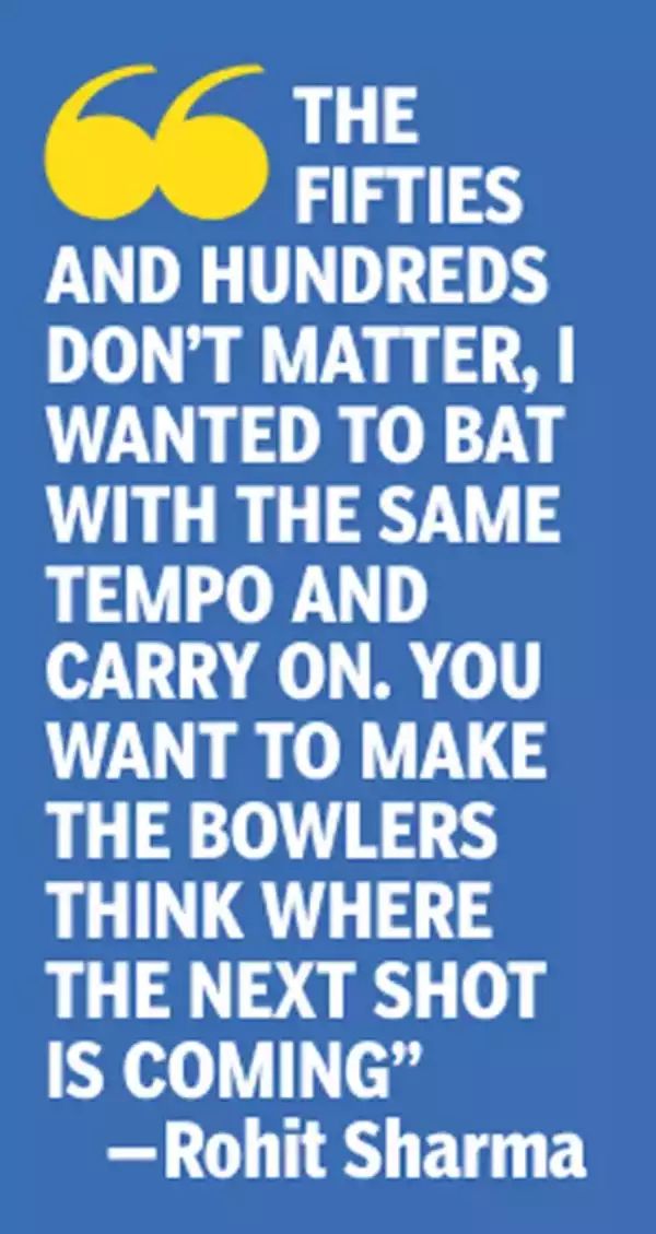 Rohit Sharma