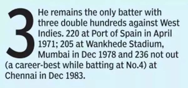 Chennai in Dec 1983