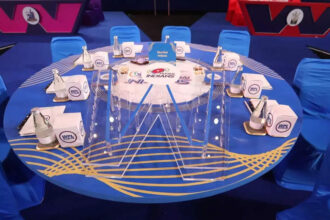 IPL 2025 Auction: Mumbai Indians remaining purse, Right to Match cards, slots remaining | Cricket News